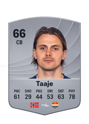 Jesper Taaje