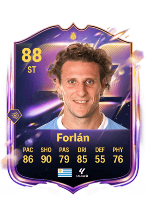 Diego Forlán