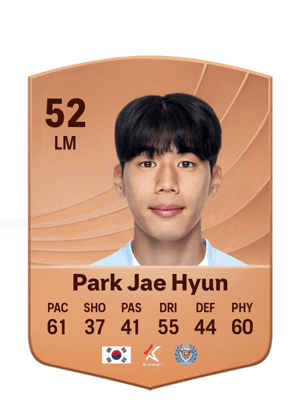 Park Jae Hyun