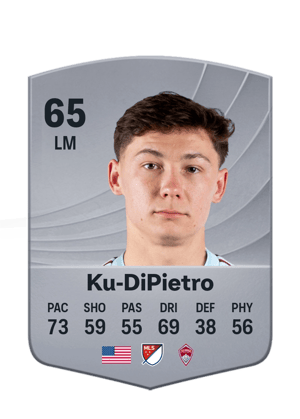 Theodore Ku-DiPietro