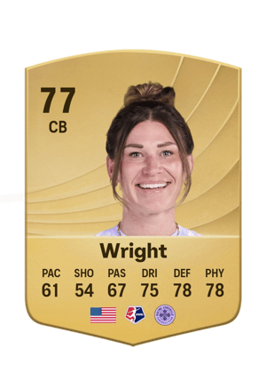 Arin Wright