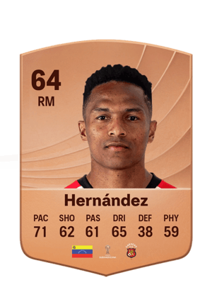 José Manuel Hernández