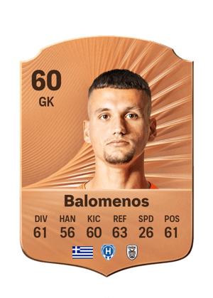 Konstantinos Balomenos