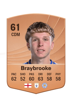 Sammy Braybrooke