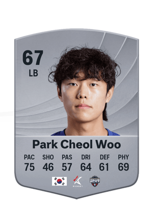 Park Cheol Woo