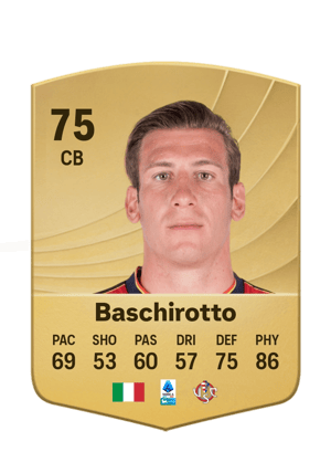 Federico Baschirotto