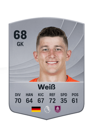 Max Weiß