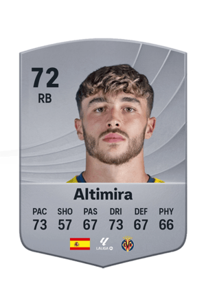 Altimira