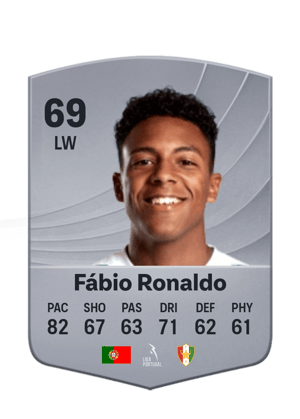 Fábio Ronaldo
