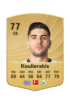 Konstantinos Koulierakis