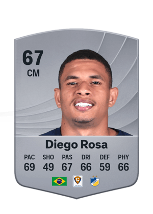 Diego Rosa