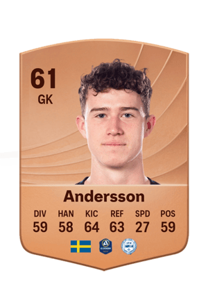 Viktor Andersson