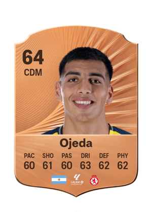 Thiago Ezequiel Ojeda