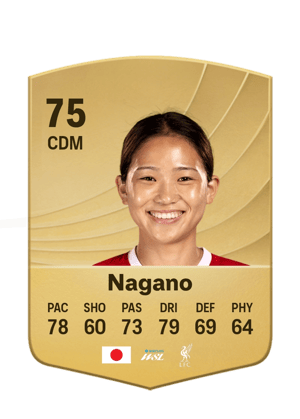 Fuka Nagano
