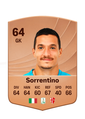 Alessandro Sorrentino