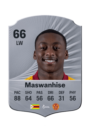 Tawanda Maswanhise
