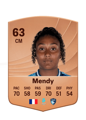Mélinda Mendy