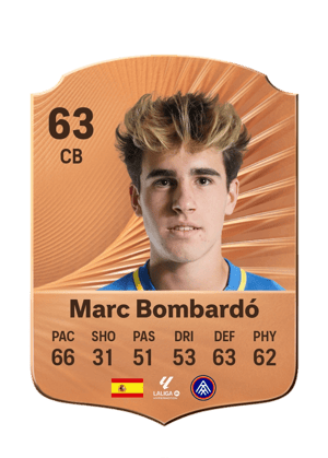 Marc Bombardó