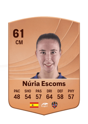 Núria Escoms