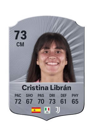 Cristina Librán
