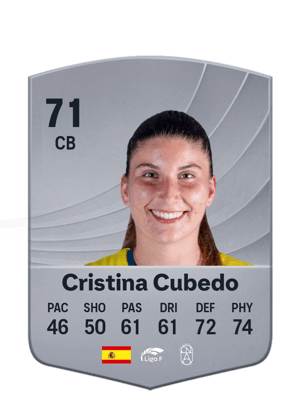 Cristina Cubedo
