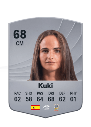 Kuki