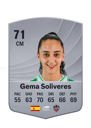 Gema Soliveres