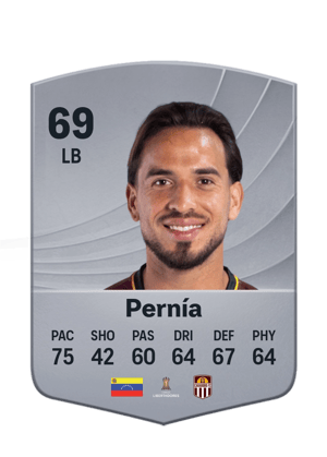 Miguel Ángel Pernía