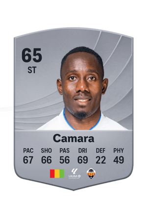 Ousmane Camara