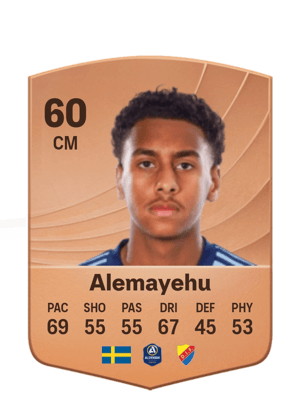 Isak Alemayehu