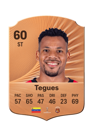 Deivid Tegues