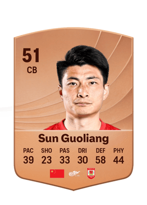 Sun Guoliang