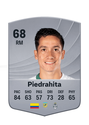 Alejandro Piedrahita