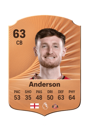 Joe Anderson