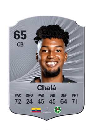 Walter Jhonnier Chalá