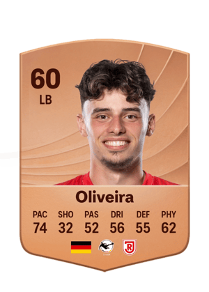 Nicolas-Bernd Oliveira