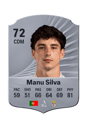 Manu Silva