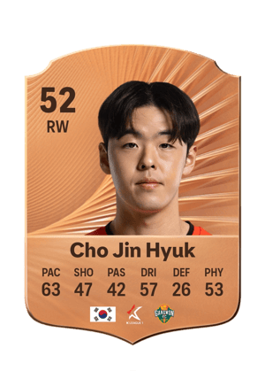 Cho Jin Hyuk