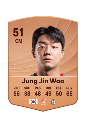 Jung Jin Woo