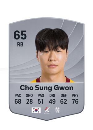 Cho Sung Gwon