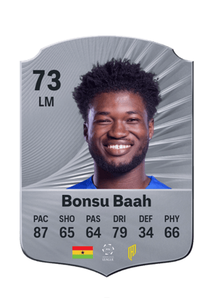Christopher Bonsu Baah