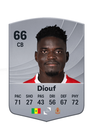 Gora Diouf