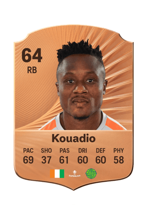 Christ Kouadio