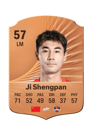 Ji Shengpan