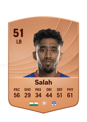 Mohammed Salah