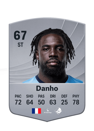 Florian Thomas Danho