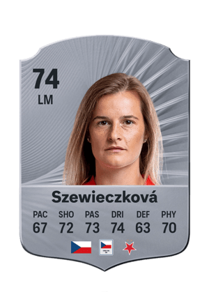 Tereza Szewieczková