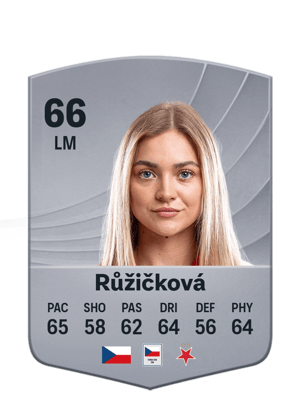 Kristýna Růžičková