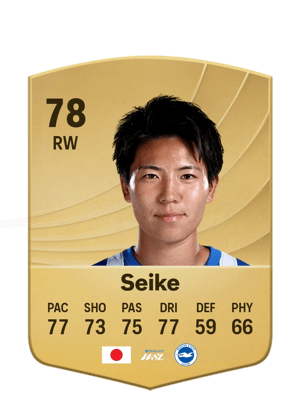 Kiko Seike