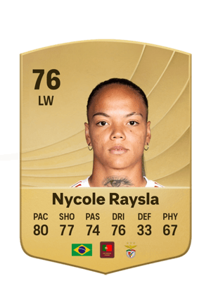 Nycole Raysla